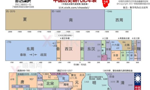 新生儿睡觉哭闹是什么原因-初生婴儿睡觉烦躁网-分享刚出生的宝宝睡觉不踏实老是哼唧扭动，初生婴儿睡觉总爱哼哼唧唧知识库