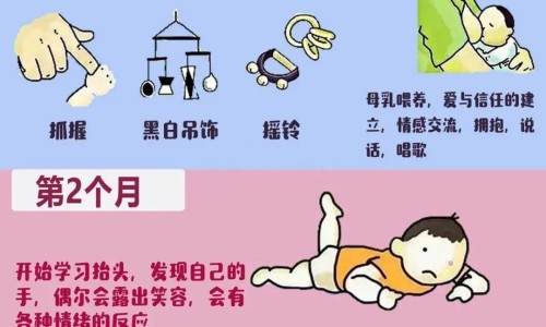 初生婴儿睡觉烦躁网-分享刚出生的宝宝睡觉不踏实老是哼唧扭动，初生婴儿睡觉总爱哼哼唧唧知识库